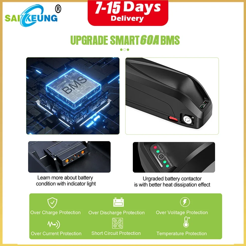 Hailong Polly 48V 52V 60V 36V  - đánh giá và giá Electric Bicycle Battery 72V 30Ah
